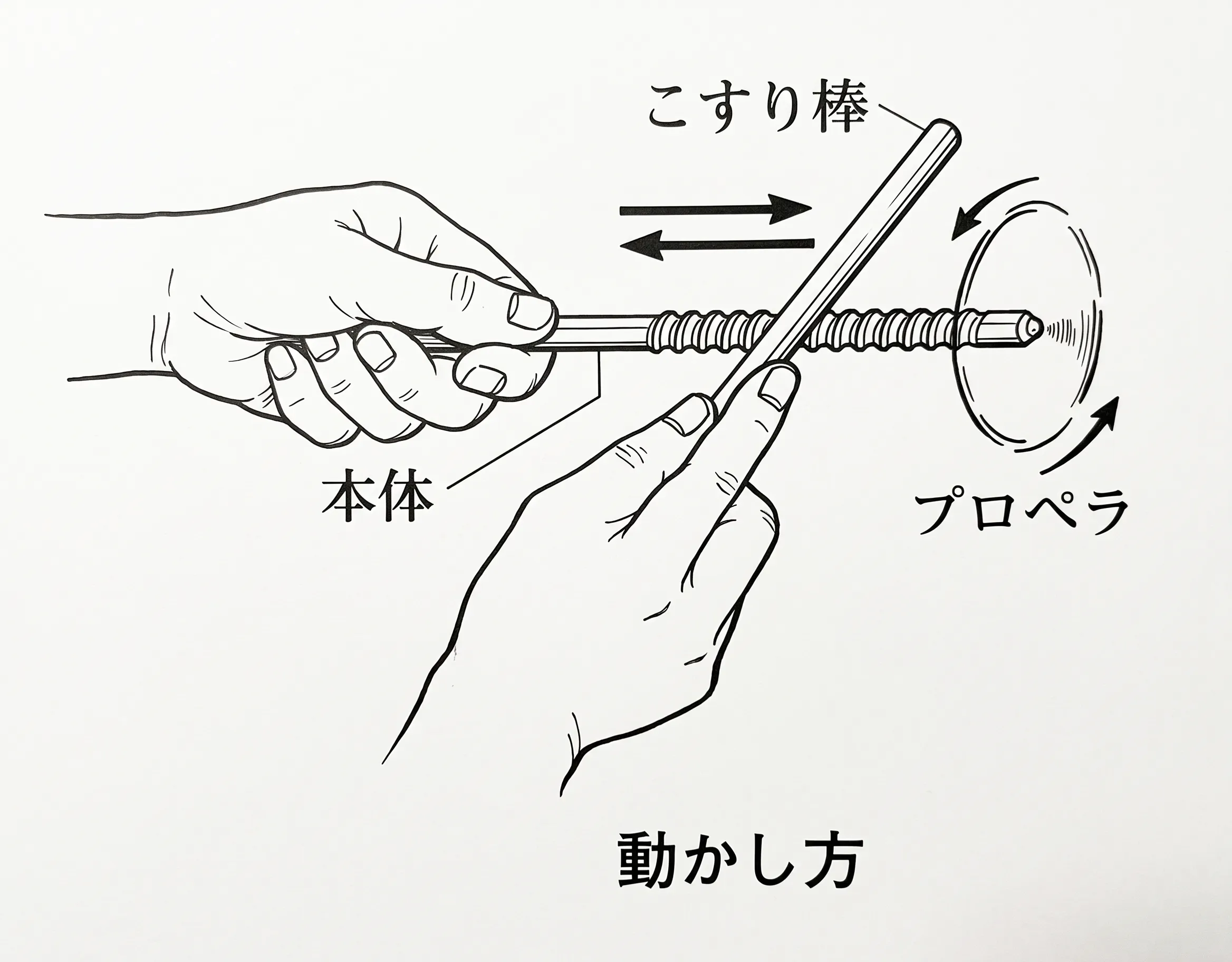 未来わくわく館